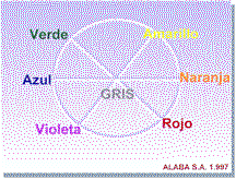 C�rculo de color